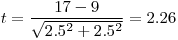 t=\displaystyle\frac{17-9}{\sqrt{2.5^2+2.5^2}}=2.26