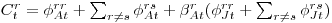 C^r_t = \phi^{rr}_{At} + \sum_{r \neq s}\phi^{rs}_{At} + \beta^r_{At}(\phi^{rr}_{Jt} + \sum_{r \neq s}\phi^{rs}_{Jt})